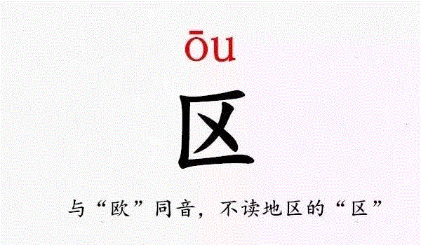 你叫什么名字？