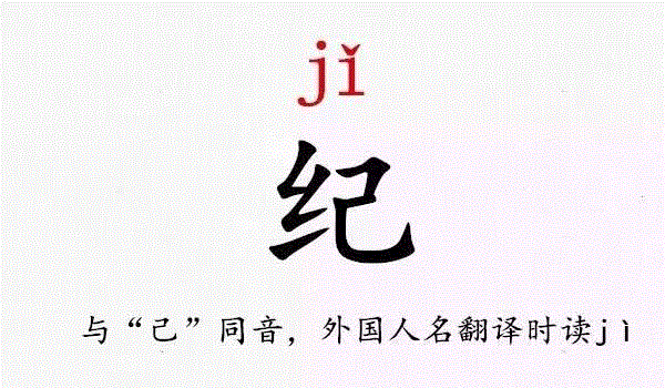 你叫什么名字？