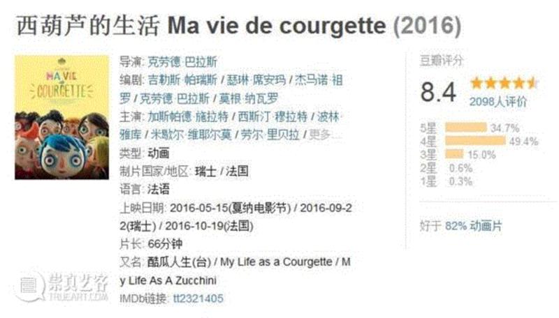 他们花了7年时间，做了这部动画片