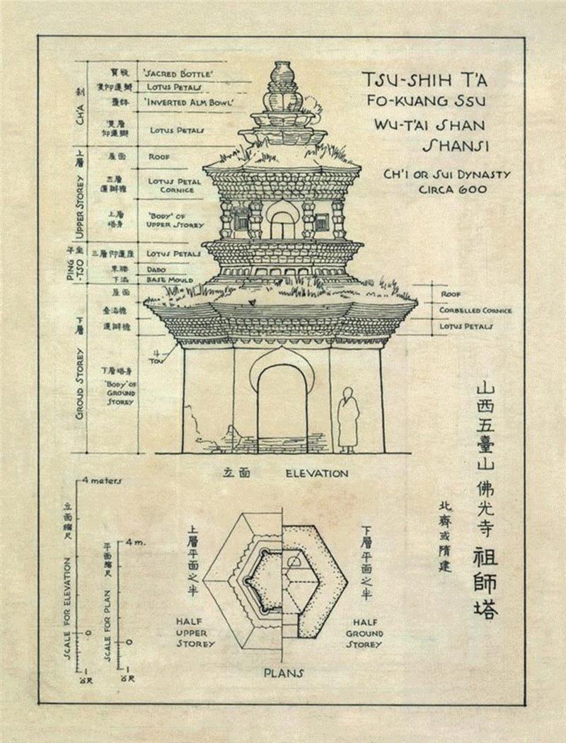 营造 ` 中华│梁思成手绘中国古建筑测绘图欣赏
