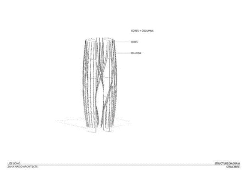 扎哈新作：世界最高中庭的北京丽泽SOHO