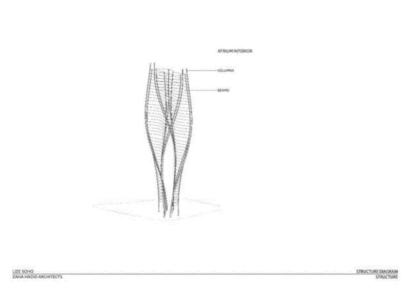 扎哈新作：世界最高中庭的北京丽泽SOHO