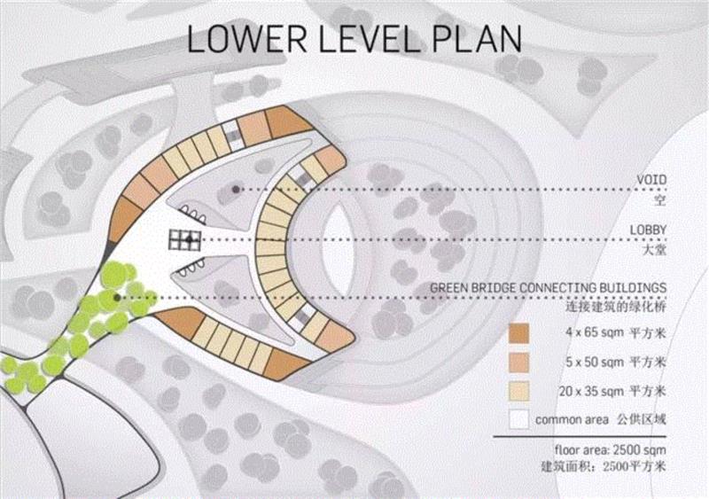 新闻：LAVA宣布关于马来西亚森林城市竞赛的候选方案