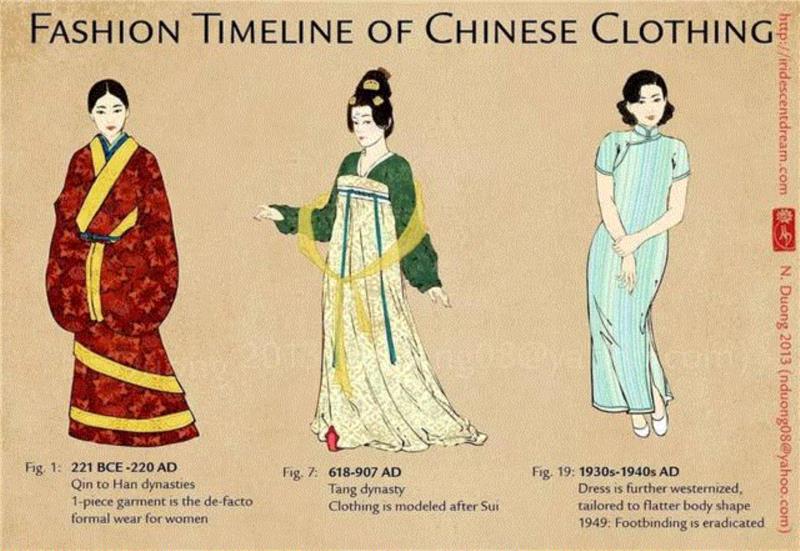 日本这些引以为傲的国粹原来都源自中国