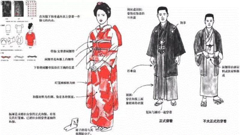 日本这些引以为傲的国粹原来都源自中国