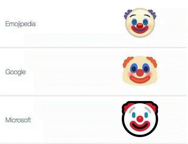 这些有趣的emoji才是更新iOS 10.2的动力