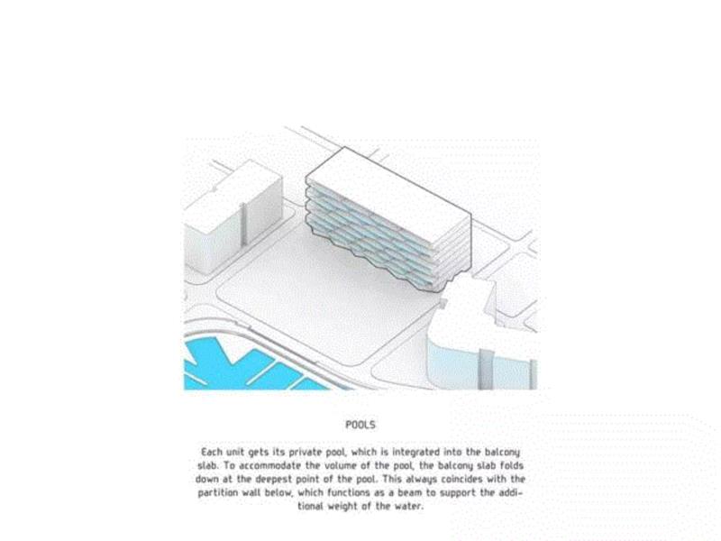 六边形的理由：BIG蜂巢项目背后的创新工程