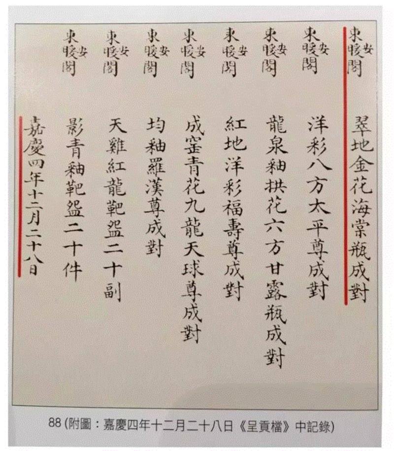 匡時2016香港秋拍 | 長壽與桃花運你選哪個