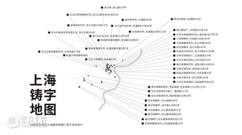 【M21抢先看】中文活字之源×活字排版与印刷