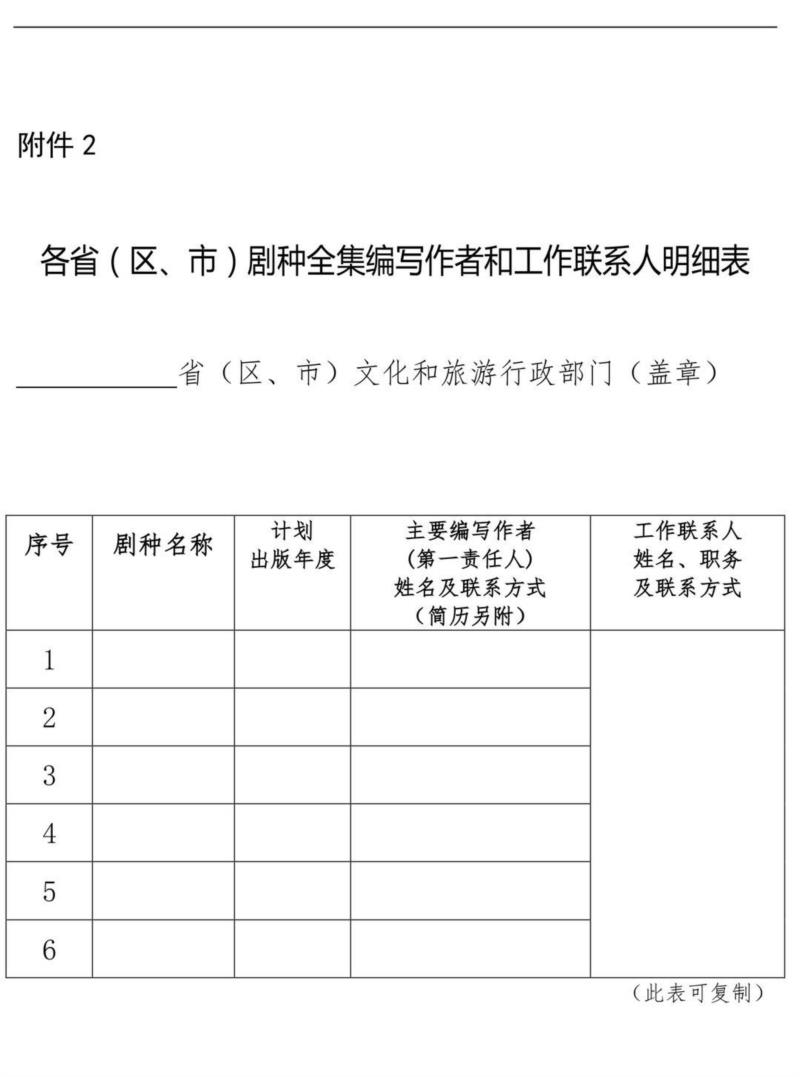 权威发布丨关于进一步做好《中国戏曲剧种全集》编辑出版工作的通知,剧种,戏曲,权威,通知,各省,联系人,行政部门,明细表,附件,简历