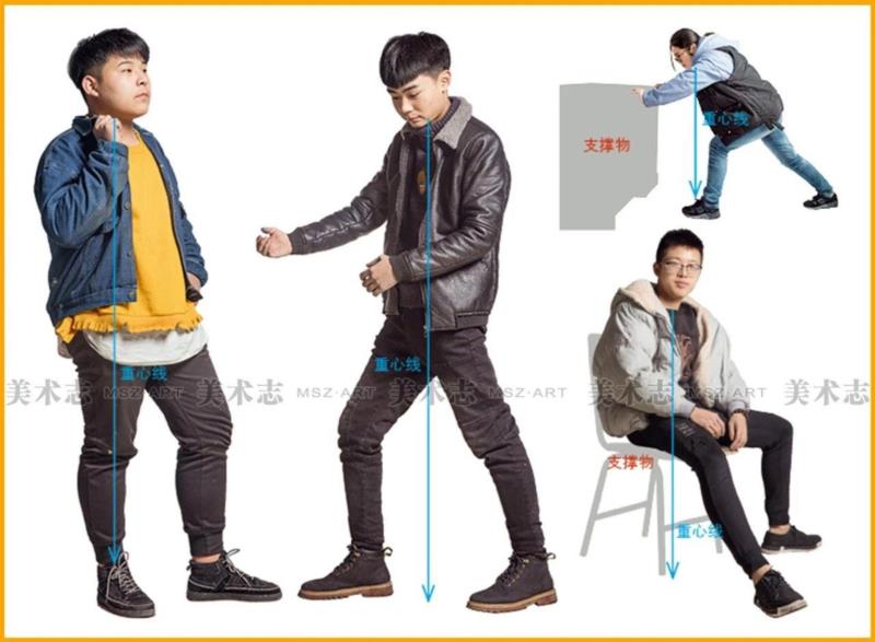 把它画好,你的速写就成功一半!,速写,重心,动态,人体,人物,动势,部位,动作,坐姿,肘关节