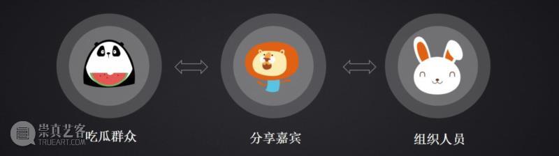 北京站 | 数艺之友咖啡馆全国巡回第四站，分享嘉宾、赞助伙伴征集中！,伙伴,北京站,数艺之友咖啡馆全国巡回第四站,数艺网,企业,咖啡馆,纪念品,品牌,视频,清华大学艺术博物馆