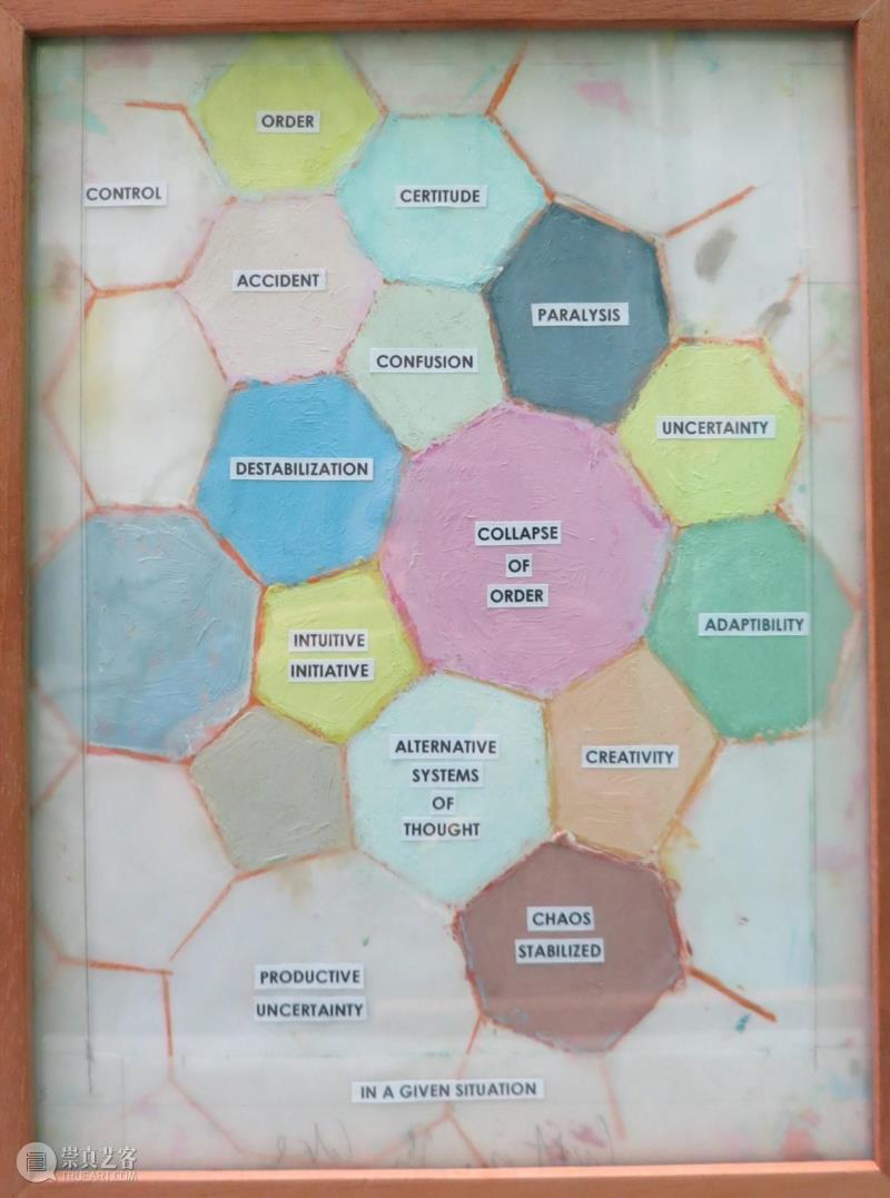 弗朗西斯·埃利斯,《关于龙卷风的研究手稿》,2000-2010年,综合材料,各种尺寸,展评 | 缪子衿:此消彼长,展评,缪子衿,弗朗西斯,埃利斯,龙卷风,上海外滩美术馆,录像,美术馆,绘画,RAM