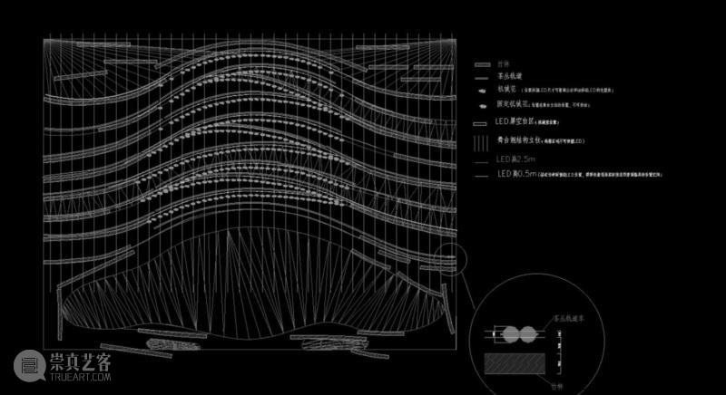 秀赏丨独具特色的春晚舞台，大型实景演出惊艳全场,舞台,春晚,特色,实景,秀赏丨,全场,井冈山,会场,灯光,节目