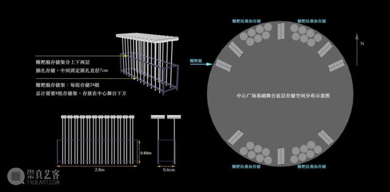 秀赏丨独具特色的春晚舞台，大型实景演出惊艳全场,舞台,春晚,特色,实景,秀赏丨,全场,井冈山,会场,灯光,节目