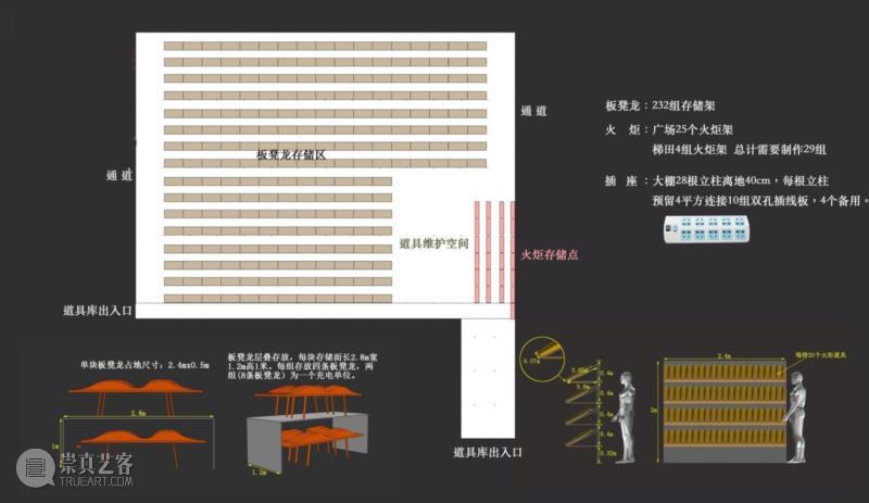 秀赏丨独具特色的春晚舞台，大型实景演出惊艳全场,舞台,春晚,特色,实景,秀赏丨,全场,井冈山,会场,灯光,节目