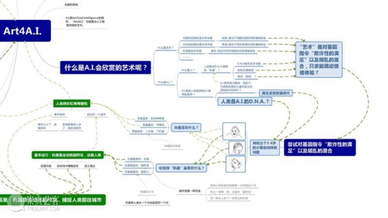 HOW TALK | 《生命时刻与美感经验》