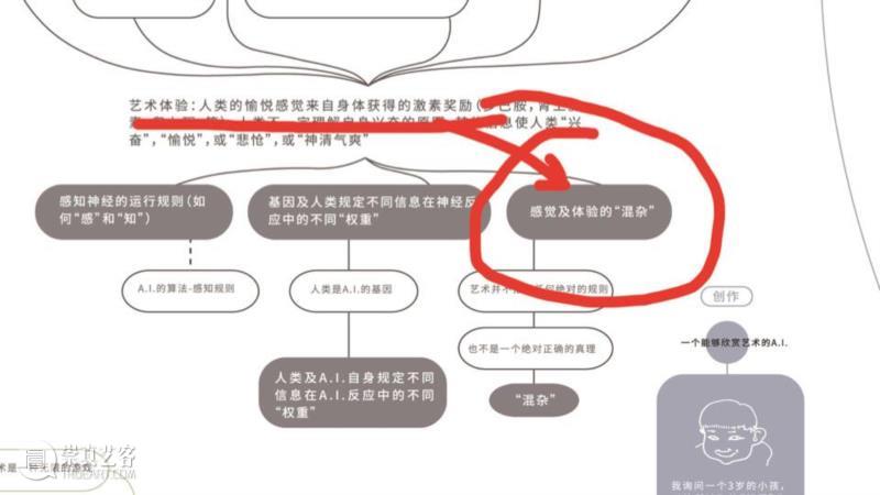 HOW TALK | 《生命时刻与美感经验》