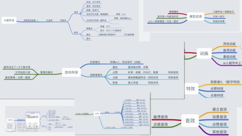 HOW TALK | 《生命时刻与美感经验》