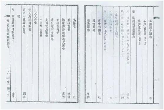 【保利艺术嘉年华】震古烁今?—?《元人秋猎图》,元人秋猎图,保利,嘉年华,书画,石渠宝笈,秋猎,人物,古代,宫廷,手卷