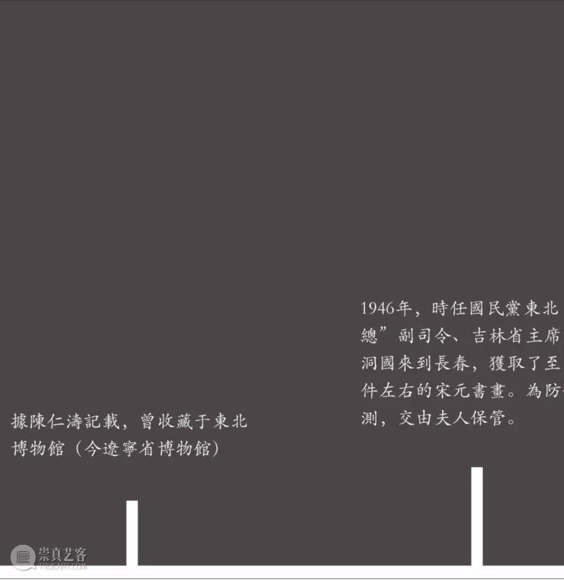 【保利艺术嘉年华】震古烁今?—?《元人秋猎图》,元人秋猎图,保利,嘉年华,书画,石渠宝笈,秋猎,人物,古代,宫廷,手卷