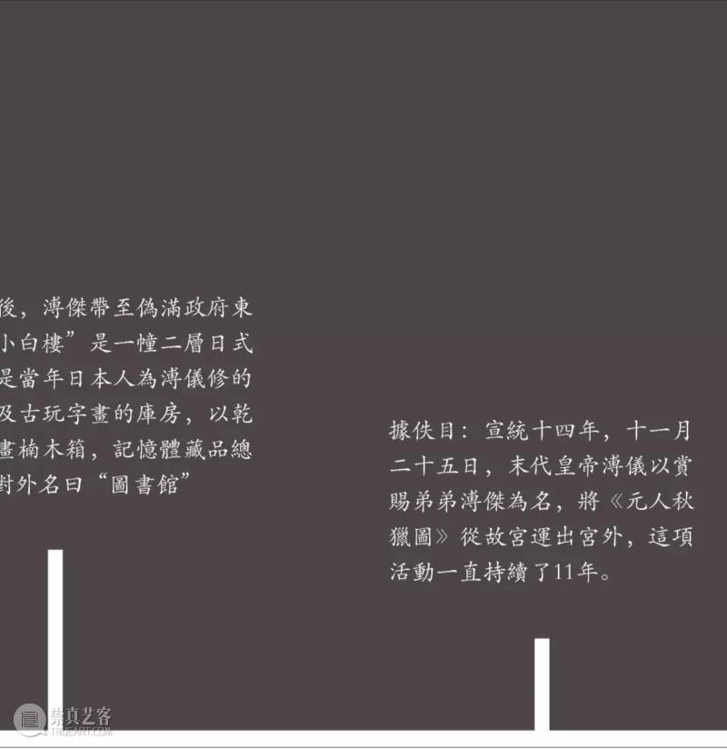 【保利艺术嘉年华】震古烁今?—?《元人秋猎图》,元人秋猎图,保利,嘉年华,书画,石渠宝笈,秋猎,人物,古代,宫廷,手卷