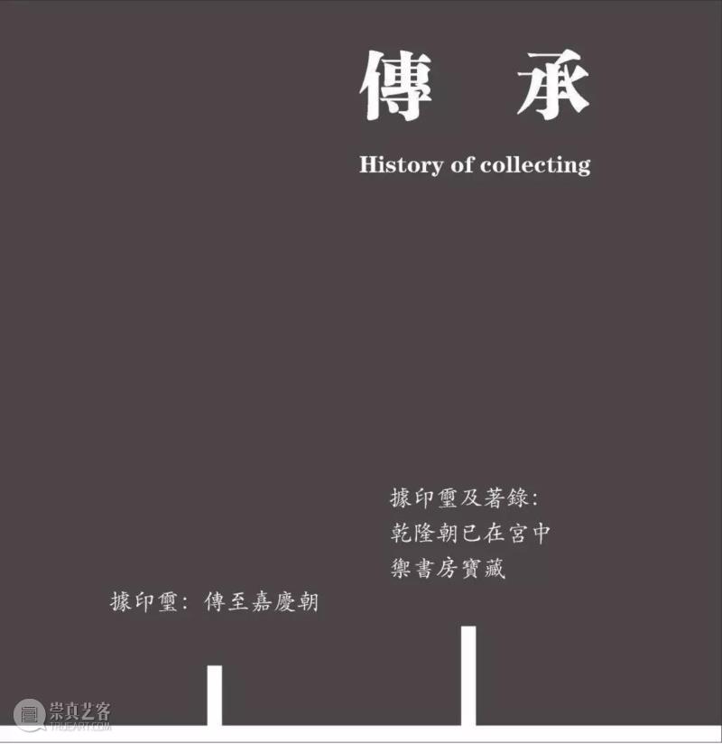 【保利艺术嘉年华】震古烁今?—?《元人秋猎图》,元人秋猎图,保利,嘉年华,书画,石渠宝笈,秋猎,人物,古代,宫廷,手卷