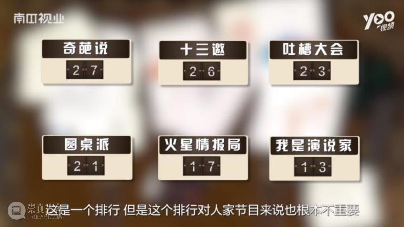 我们的唇枪舌战，给2018年留下了什么？,节目,奇葩,姜思达,史航,陈晓楠,一个人,心里,文涛,大会,圆桌派