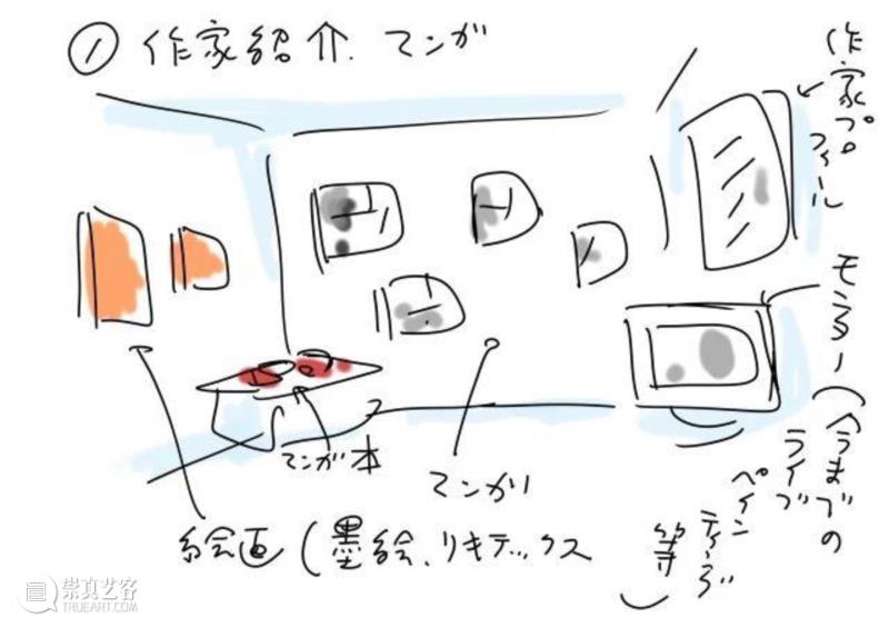 展讯｜尻上壽 「春眠不覺笑」,展讯,漫画,日本,漫画家,影像,其中,复兴中路,老房子,啤酒,首展