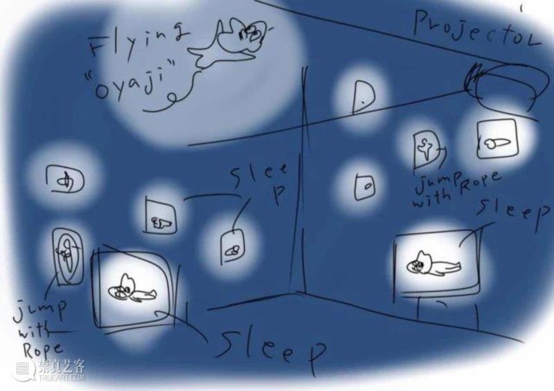 展讯｜尻上壽 「春眠不覺笑」,展讯,漫画,日本,漫画家,影像,其中,复兴中路,老房子,啤酒,首展