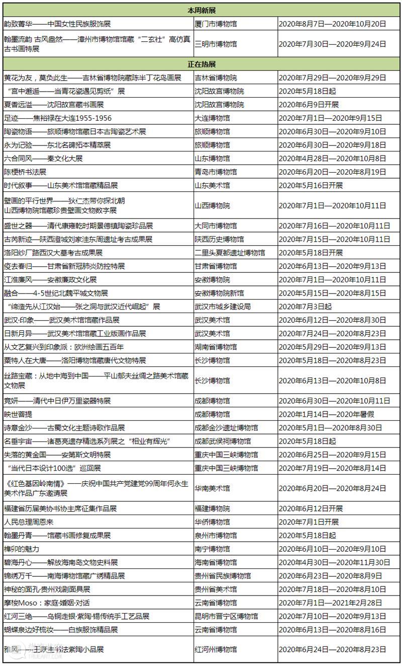 【全国其他】8月份有什么好看的展览?(第1期) 全国 韵致 菁华 中国 女性 民族 服饰展 莽原之华 塞上 南国 崇真艺客