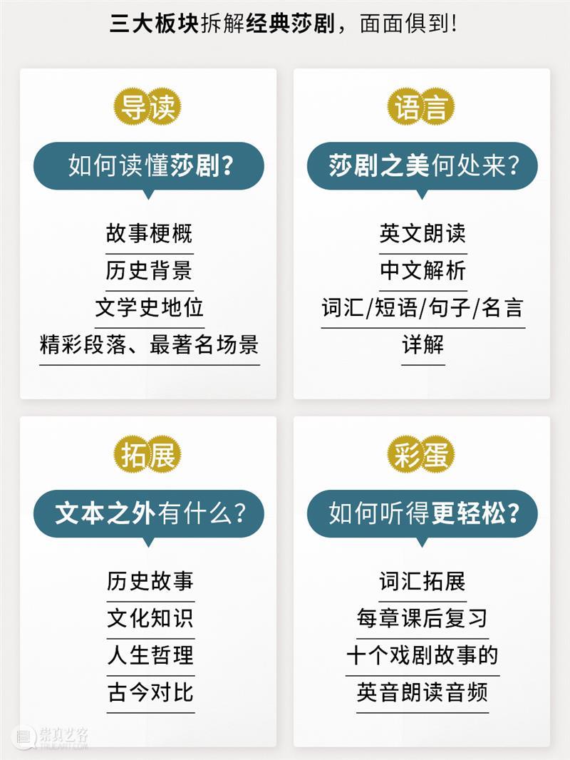浪姐、J.K.罗琳争相引用,莎士比亚凭什么能火400年? 莎士比亚 J.K.罗琳 伦敦 核心 剧场 高楼大厦 文艺复兴 时代 孤岛 圆形 崇真艺客