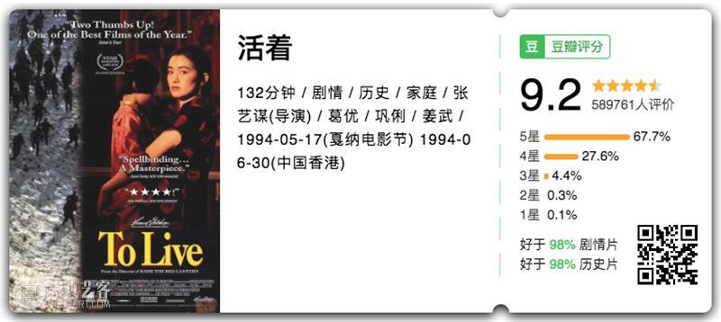 豆瓣9.2，大师最好的一部电影，至今未能上映 电影 豆瓣 大师 韩国 丧尸片 #活着 译名 国产片 导演 张艺谋 崇真艺客