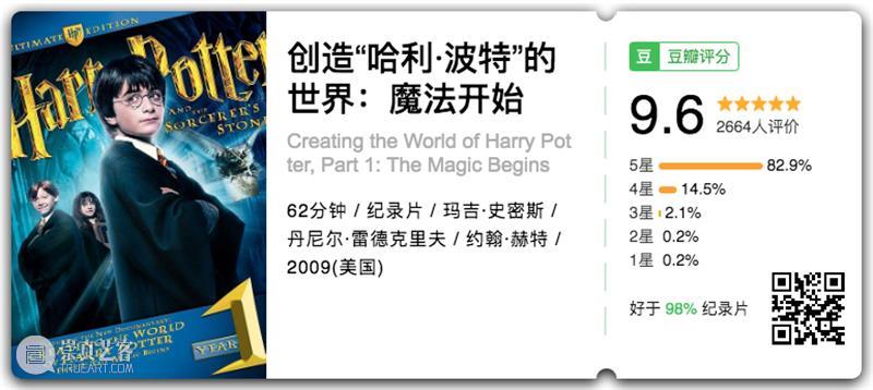 豆瓣9.6，影史巅峰神作，N刷过后依然有太多秘密 豆瓣 过后 影史 巅峰 神作 秘密 经典 电影 盗梦空间 星际穿越 崇真艺客