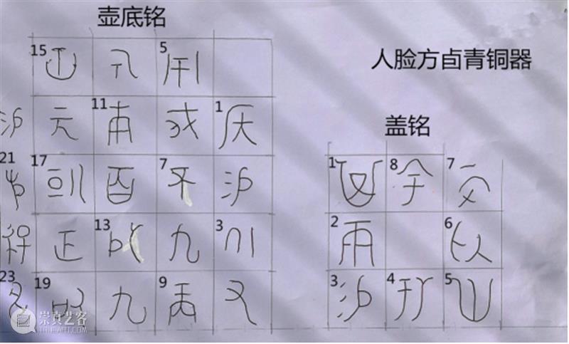 原创丨商代夜郎系民族“克秆神”崇拜之又一实证 ——人脸方卣青铜器研究 克秆神 夜郎 民族 丨商代 实证 人脸方卣青铜器 梁高 盖铭 孚世于 底铭 崇真艺客