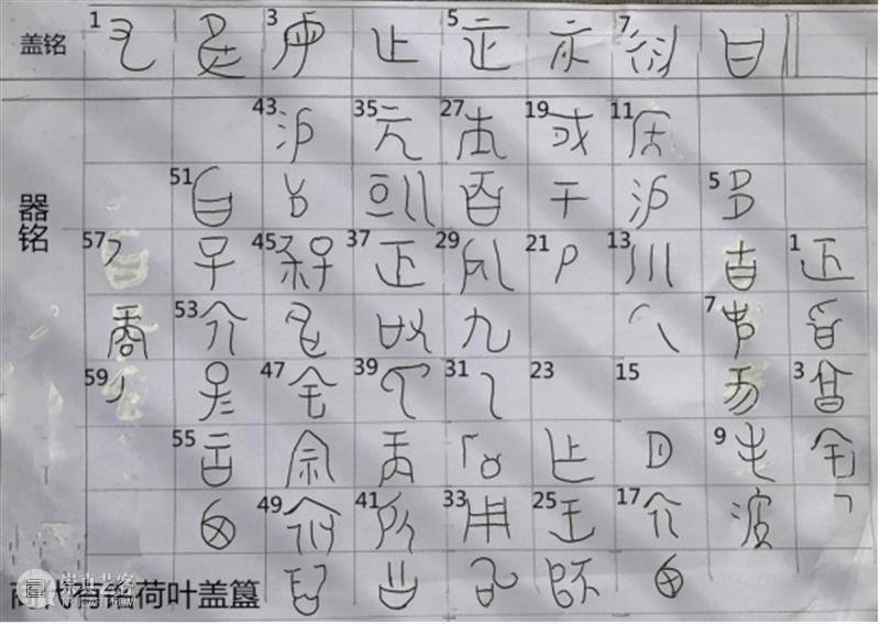 原创丨商代夜郎系民族“克秆神”崇拜之又一实证 ——人脸方卣青铜器研究 克秆神 夜郎 民族 丨商代 实证 人脸方卣青铜器 梁高 盖铭 孚世于 底铭 崇真艺客