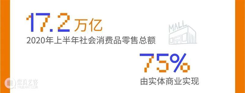 重磅发布|《中国实体商业客流桔皮书-2020上半年报告》 中国 实体 商业 客流 桔皮书 来源 汇纳科技 WINNER winner tec 崇真艺客