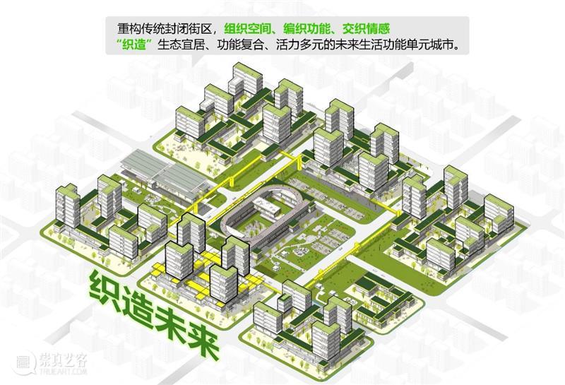 未来社区B.L.O.C.K街区竞赛，线上投票已开启 未来 社区 街区 线上 创新设计 专业 公众 作品 智慧 平台 崇真艺客
