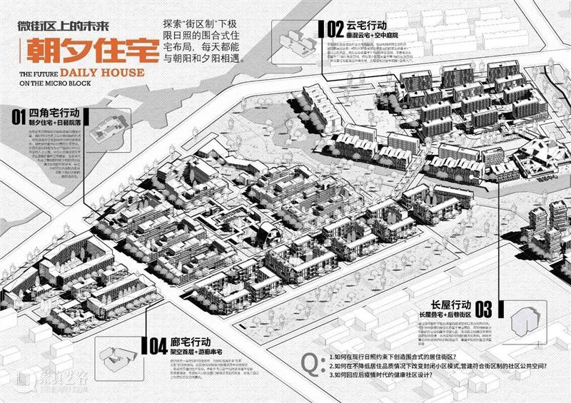 未来社区B.L.O.C.K街区竞赛，线上投票已开启 未来 社区 街区 线上 创新设计 专业 公众 作品 智慧 平台 崇真艺客