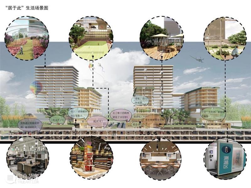 未来社区B.L.O.C.K街区竞赛，线上投票已开启 未来 社区 街区 线上 创新设计 专业 公众 作品 智慧 平台 崇真艺客