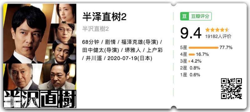 豆瓣9.4，苦等七年，这顶级大爽剧终于回来了！ 豆瓣 爷青 青春 电影 电视剧 现象级 爆款 万人 收视率 记录 崇真艺客