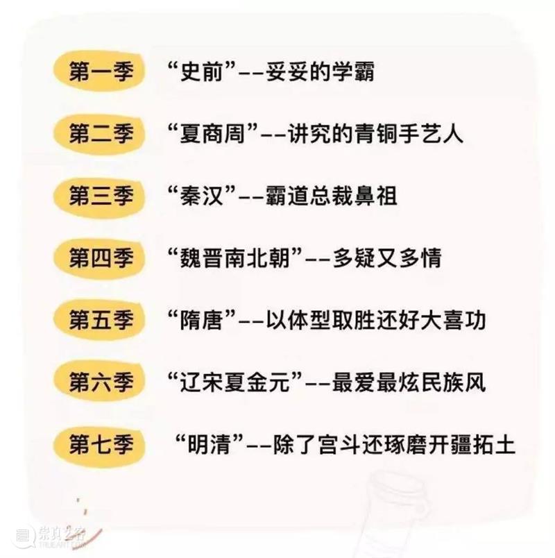 限时!7季200集《博物馆里的中国通史》以短视频呈现 博物馆 中国 通史 视频 预告片 成年人 信息 孩子 缺陷 历史 崇真艺客