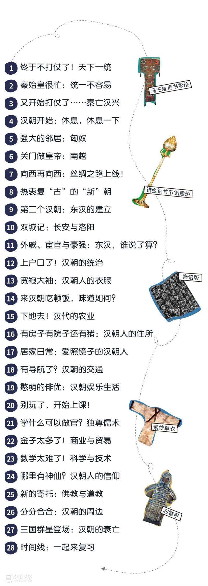 限时!7季200集《博物馆里的中国通史》以短视频呈现 博物馆 中国 通史 视频 预告片 成年人 信息 孩子 缺陷 历史 崇真艺客