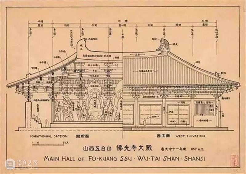 建筑丨梁思成手绘建筑图清单：从世人遗忘的角落里发现珍贵遗存 梁思成 建筑 清单 世人 角落 上方 右上 本文 景观 手绘 崇真艺客