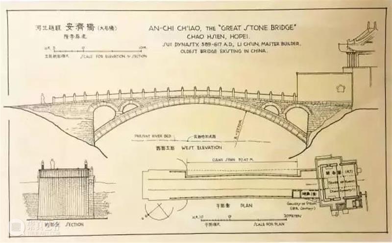 建筑丨梁思成手绘建筑图清单：从世人遗忘的角落里发现珍贵遗存 梁思成 建筑 清单 世人 角落 上方 右上 本文 景观 手绘 崇真艺客