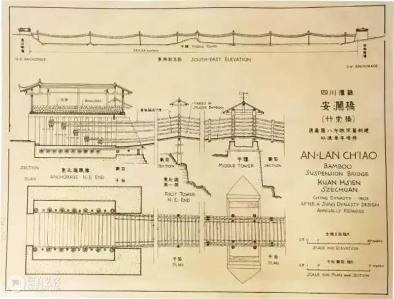 建筑丨梁思成手绘建筑图清单：从世人遗忘的角落里发现珍贵遗存 梁思成 建筑 清单 世人 角落 上方 右上 本文 景观 手绘 崇真艺客