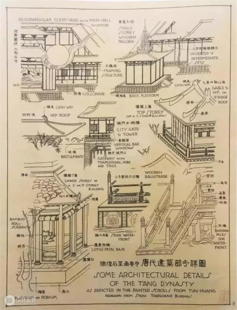 建筑丨梁思成手绘建筑图清单：从世人遗忘的角落里发现珍贵遗存 梁思成 建筑 清单 世人 角落 上方 右上 本文 景观 手绘 崇真艺客