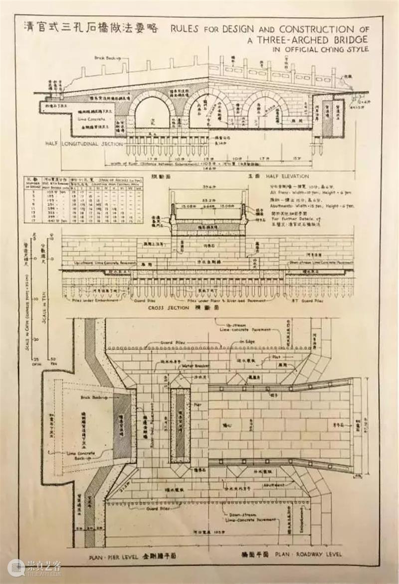 建筑丨梁思成手绘建筑图清单：从世人遗忘的角落里发现珍贵遗存 梁思成 建筑 清单 世人 角落 上方 右上 本文 景观 手绘 崇真艺客