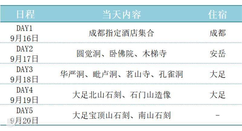 石窟游学丨行走巴蜀大地，在『安岳』、『大足』遇见唐宋石刻“遗珍”（9.16-9.20） 石窟 安岳 石刻 巴蜀 大足 唐宋 游学 大地 遗珍 宝顶山 崇真艺客