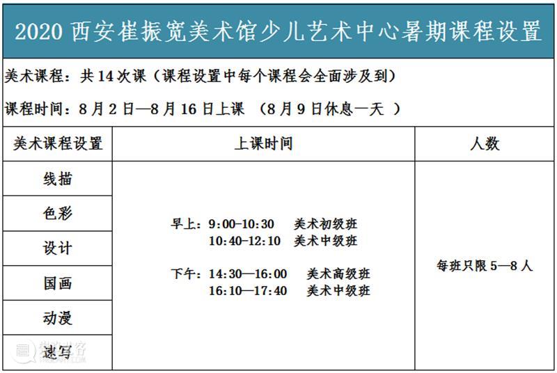 西安崔振宽美术馆少儿艺术中心暑期班第二期开课啦！ 西安崔振宽美术馆少儿艺术中心 西安崔振宽美术馆少儿艺术培训中心 以上 少儿 美术 机构 美术馆 艺术 资源 模式 崇真艺客